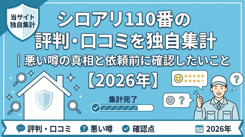 シロアリ110番の評判・口コミを独自集計した結果を示すアイキャッチ画像