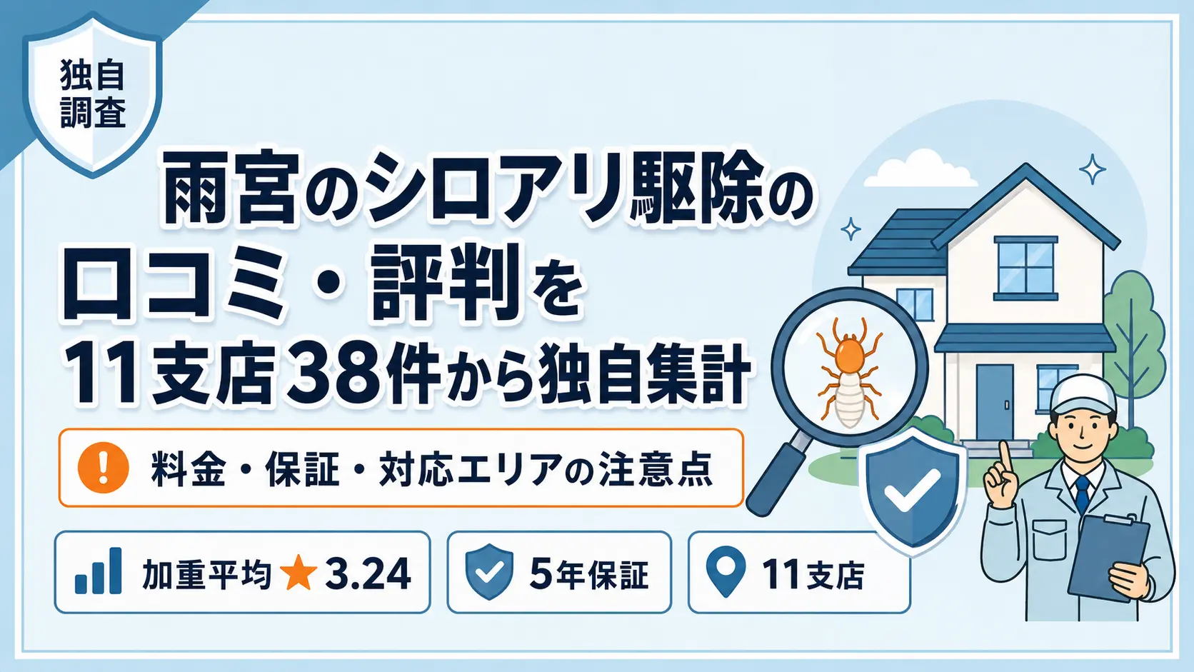 雨宮のシロアリ駆除の口コミ・評判を11支店38件から独自集計｜料金・保証・対応エリアの注意点